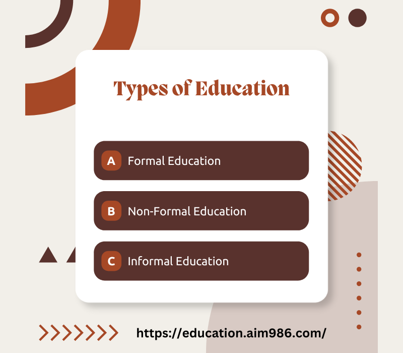 Types-of-Education