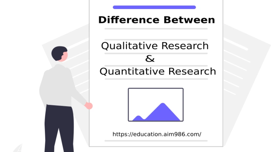 Qualitative and Quantitative Research