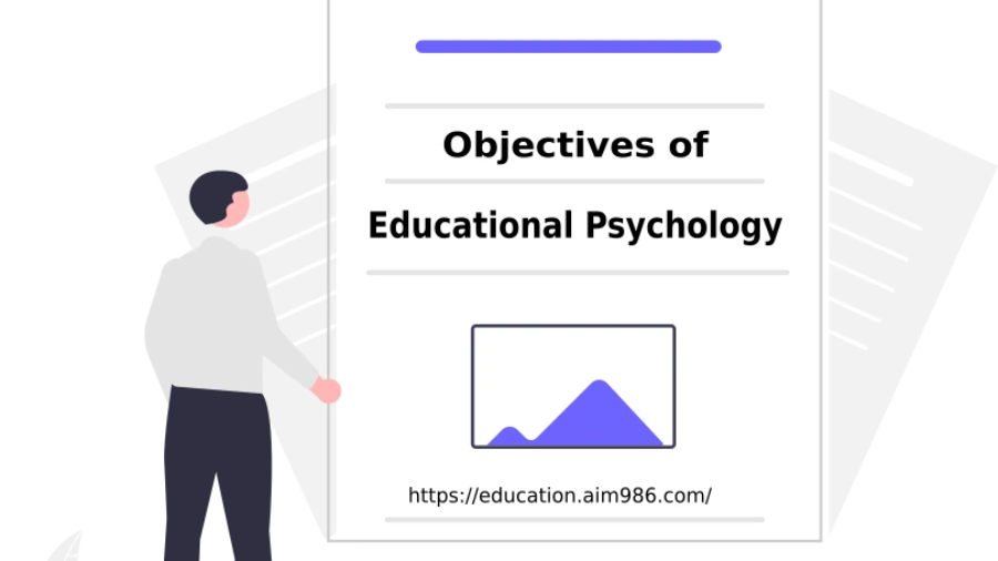 Objectives of Educational Psychology