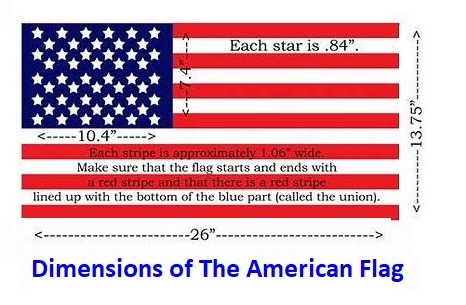 Measurements and Dimensions of The American Flag