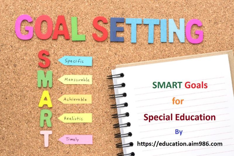 What Are SMART Goals?